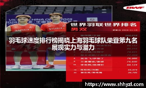 羽毛球速度排行榜揭晓上海羽毛球队荣登第九名展现实力与潜力