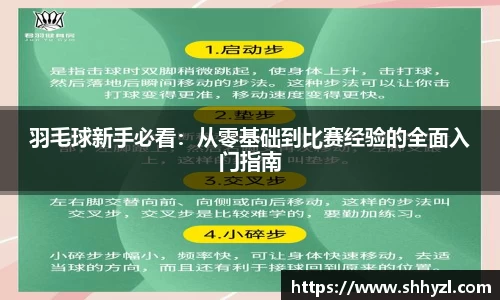 羽毛球新手必看：从零基础到比赛经验的全面入门指南